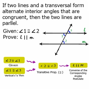 3.2 Proving Lines Parallel Paragraph Proof 